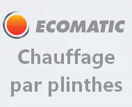 Chauffage par plinthes